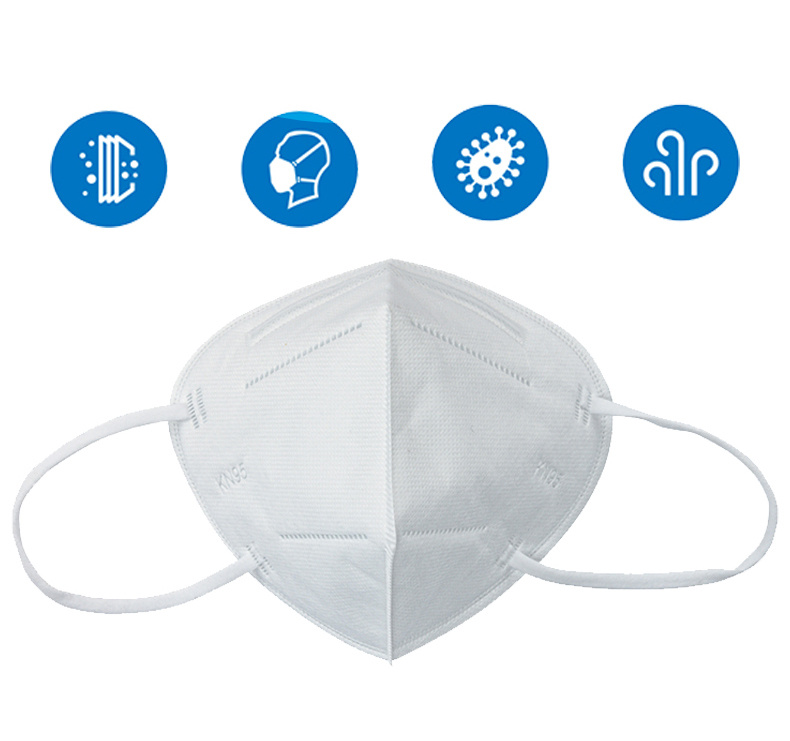 Condor KF95 Face Mask-10